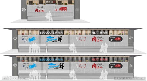 超市肉類與水產區背景形象墻設計 融合功能與品牌視覺的室內廣告藝術